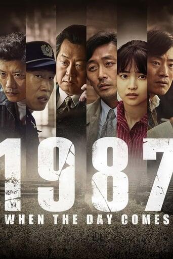 Assistir 1987 online