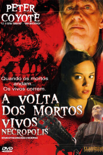 Assistir A Volta dos Mortos Vivos: Necrópolis online