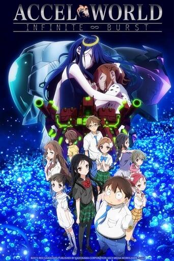 Assistir Accel World: Infinite Burst online