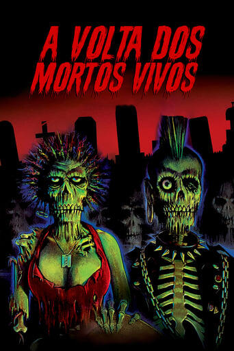 Assistir A Volta dos Mortos Vivos online