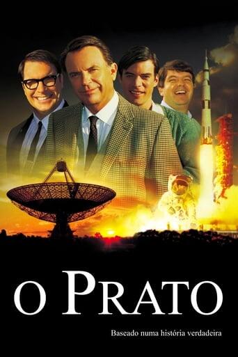 Assistir O Prato online