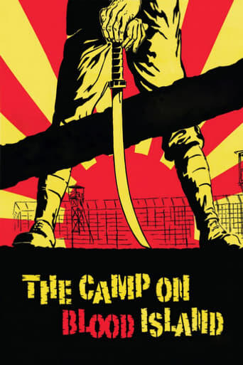 Assistir The Camp on Blood Island online