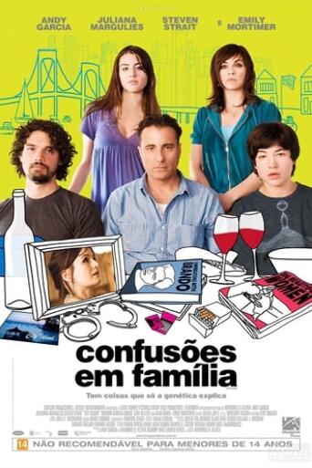 Assistir Confusões em Família online