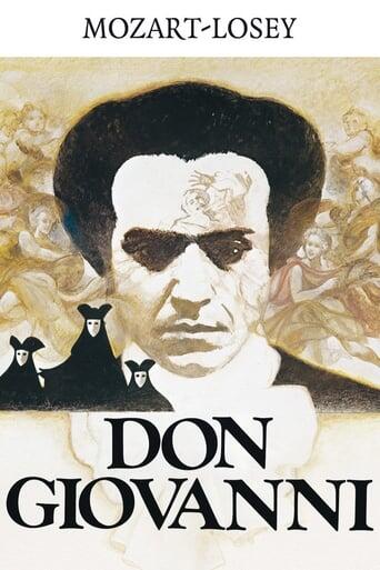 Assistir Don Giovanni online