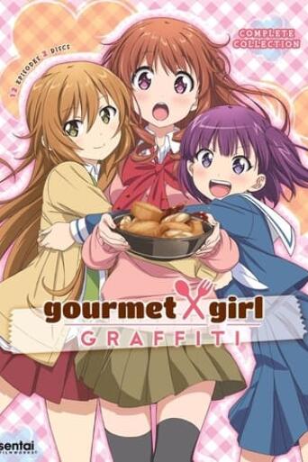 Assistir Koufuku Graffiti online